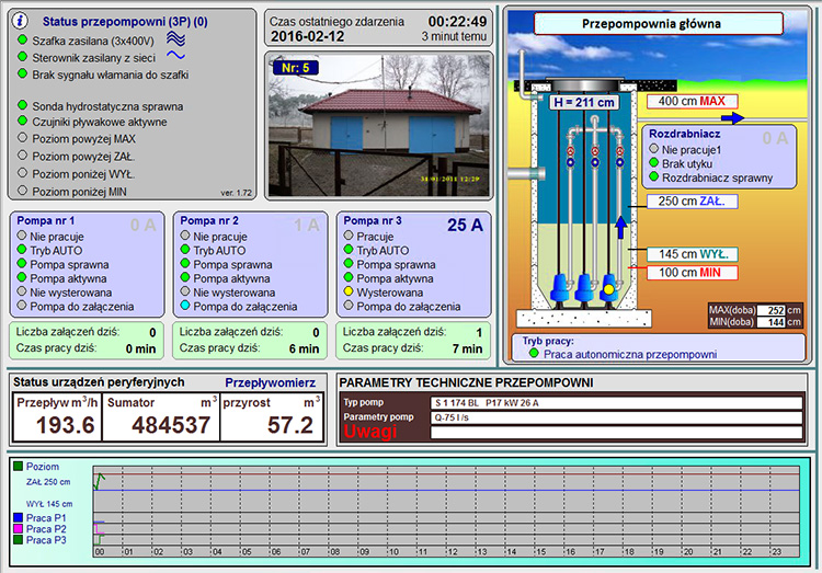 control-system-5