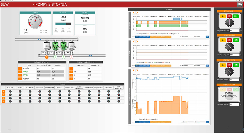 Control System-edycja-02-201