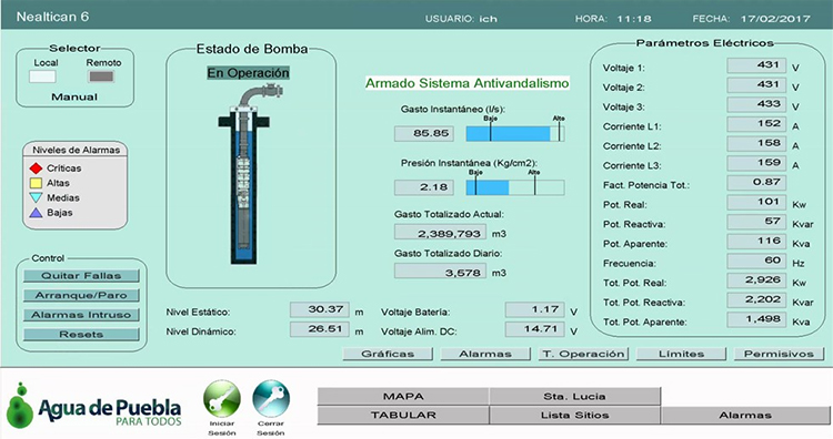 Inventia MT-151 Led Controler