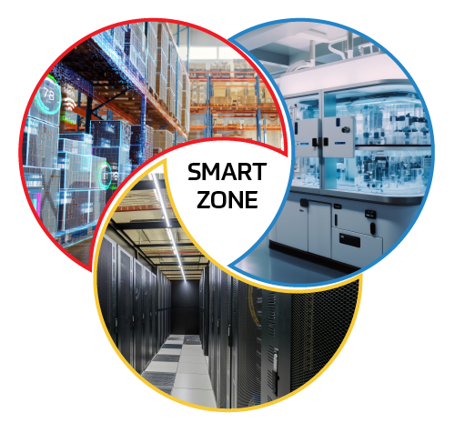 smart-zone