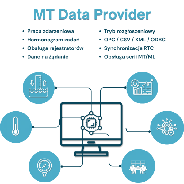 MTDP (800 x 800 px)