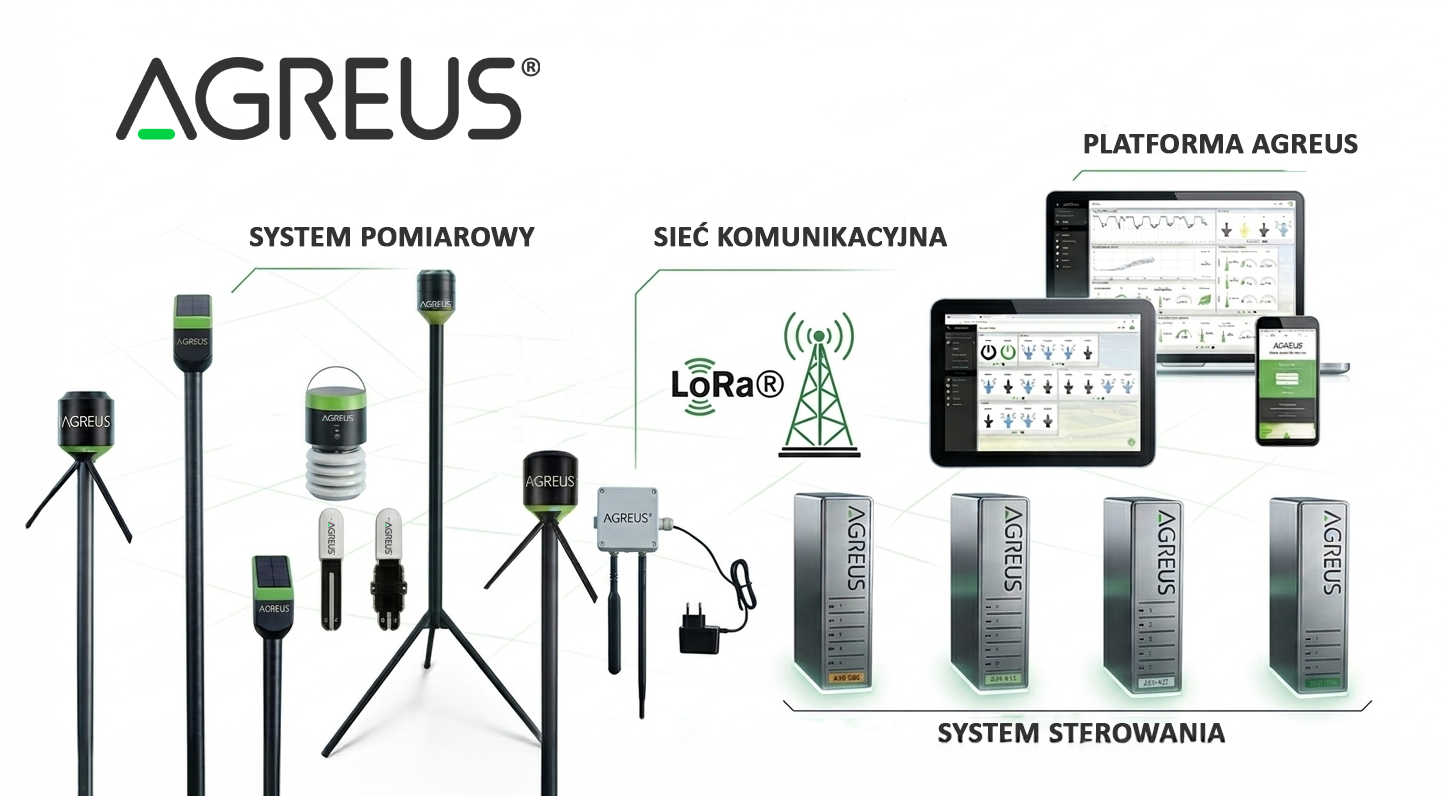 Agreus - grafika new