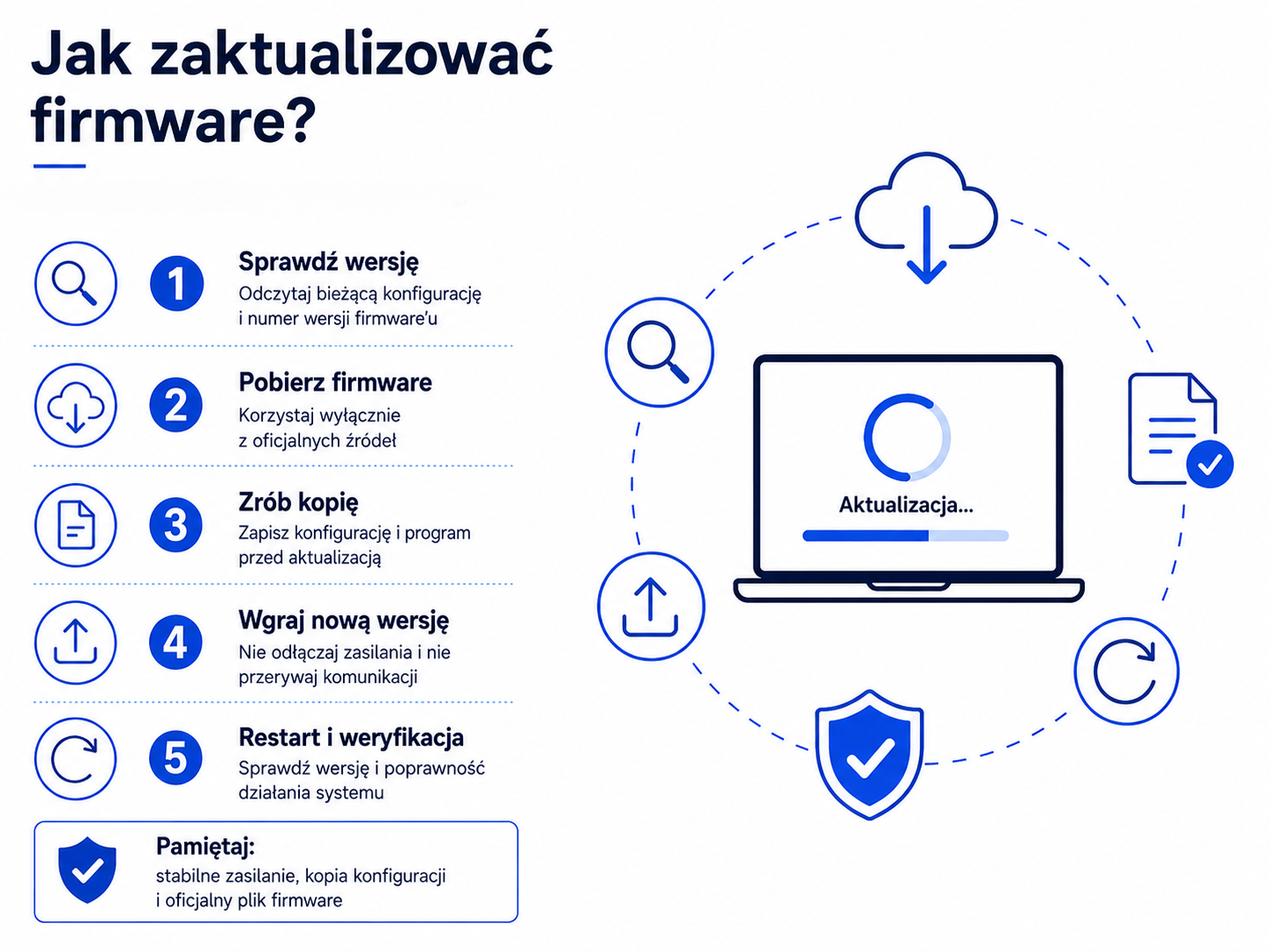 jak zaktualizować firmware - image